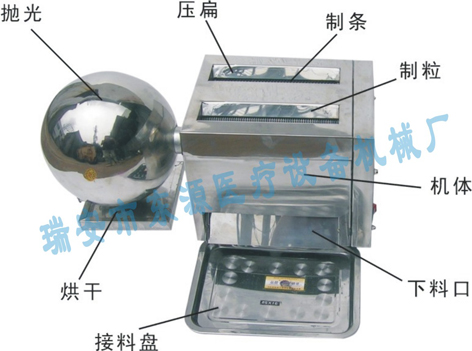 瑞安市東源醫(yī)療設(shè)備機械廠
