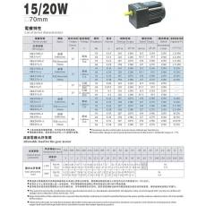 70mm(15/20W)高精度齒輪減速機(jī)電機(jī)