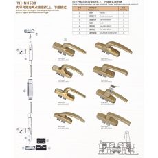 TH-NK530 內(nèi)外開兩點(diǎn)鎖