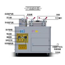 HX-588商用燃氣炸鴨爐炸雞爐京式炸鴨爐炸爐 茶油鴨饞嘴鴨